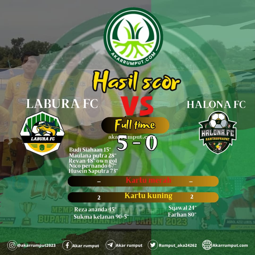 Pesta Gol Terjadi Di Semi Final Kedua, Labura FC Menang 5-0
