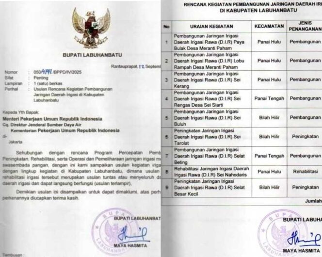 
					Surat usulan kegiatan pembangunan, peningkatan, dan rehabilitasi jaringan irigasi ke Kementerian Pekerjaan Umum dan Perumahan Rakyat (PUPR) RI, Fhoto: Fb Hj. Maya Hasmita