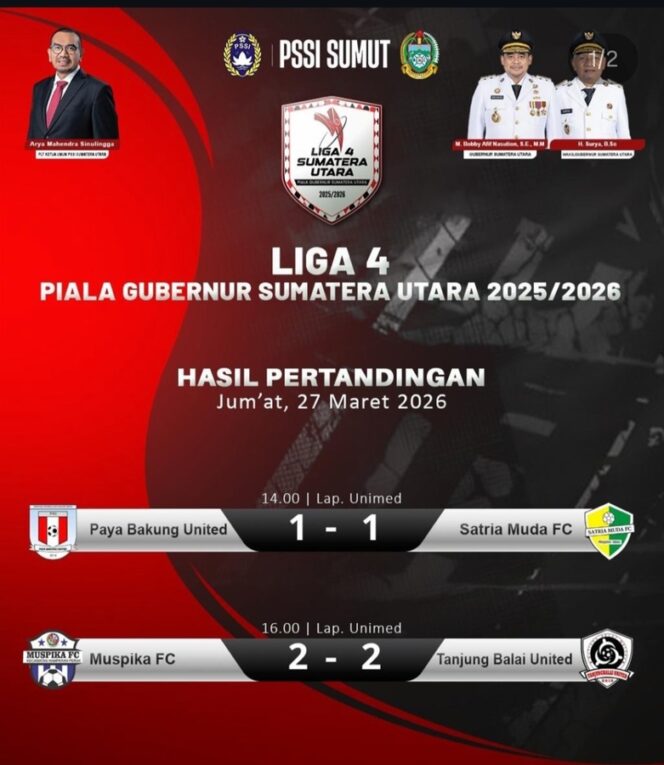 
					Sumber Fhoto: Instagram pssisumut